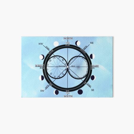 Astrolabe Pendulum Art Board Print
