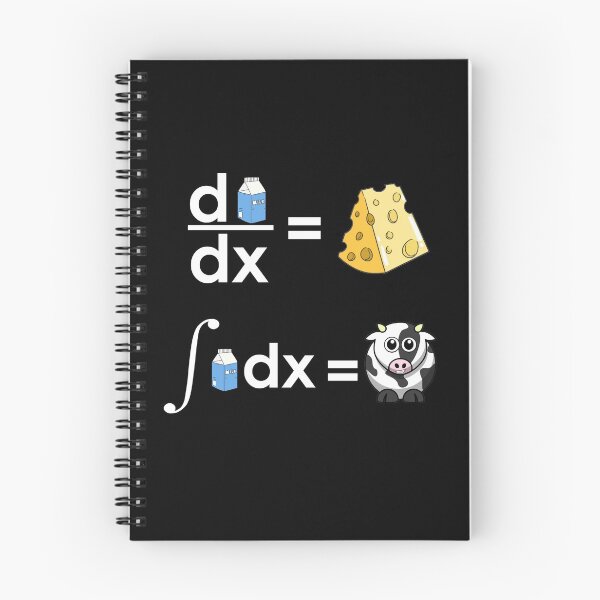 Item preview, Milk Calculus designed and sold by AnnarieV.
