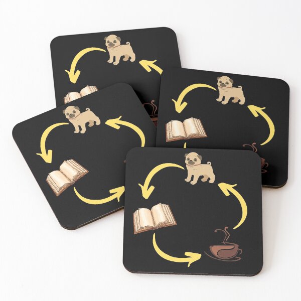 Item preview, Dog, Book, Coffee, Repeat! designed and sold by javajossi.