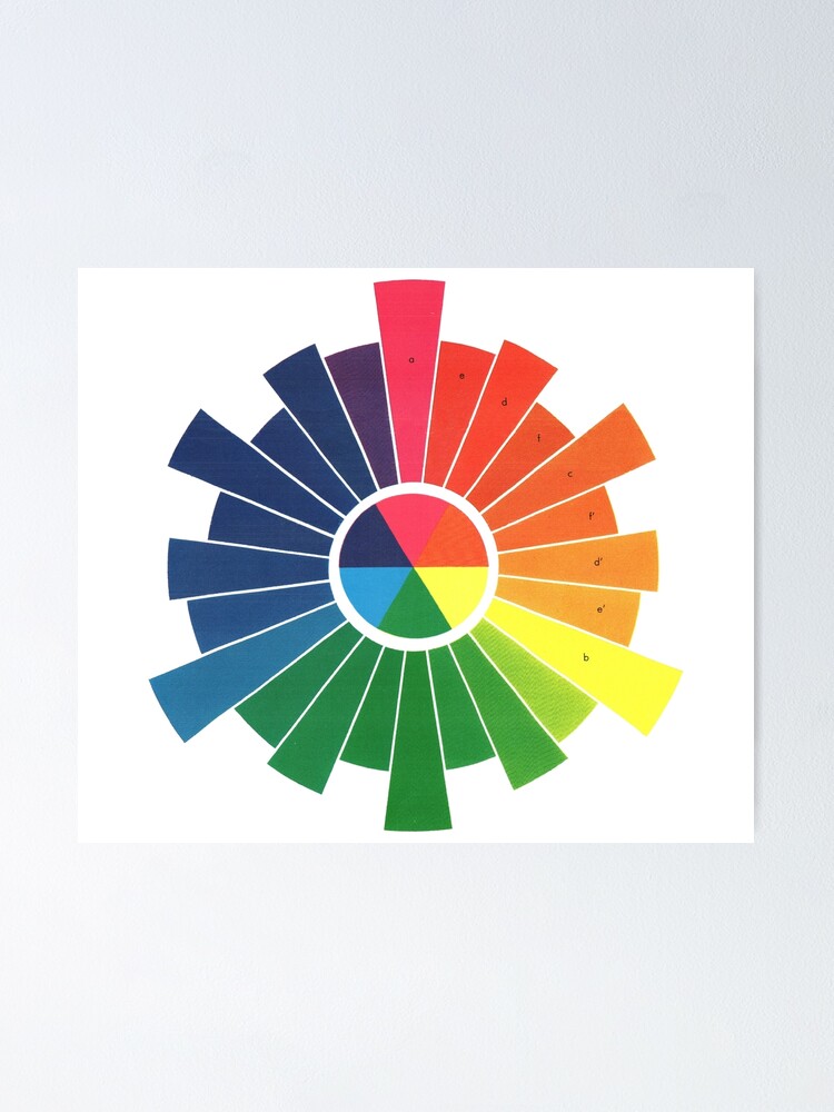 Studio Color Wheel Poster