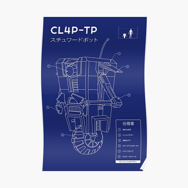 Claptrap Blueprint Poster