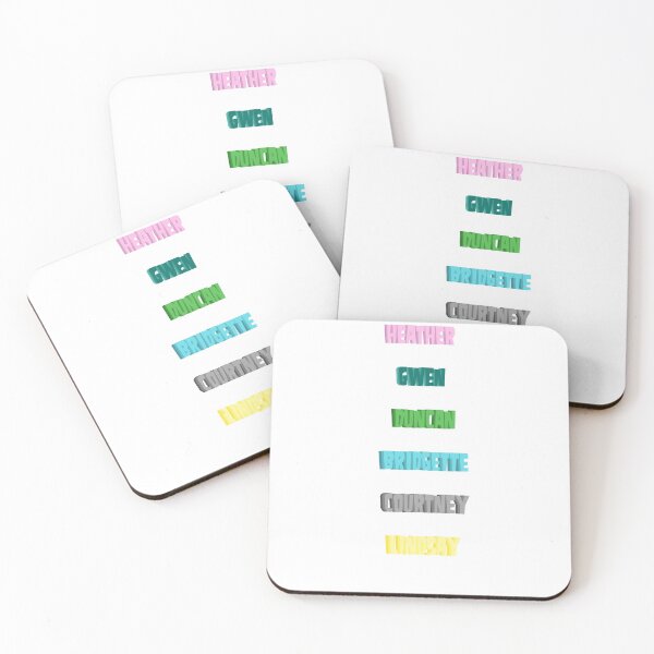 Item preview, Total Drama names 6pk designed and sold by sienna-l.