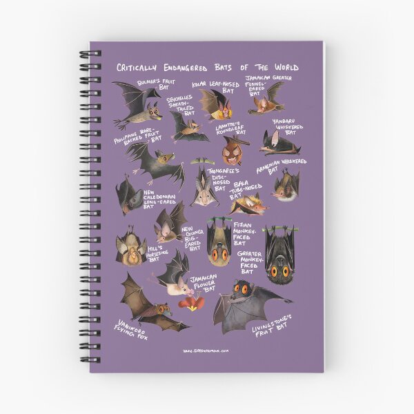 Item preview, Critically Endangered Bats of the World designed and sold by Green Humour.