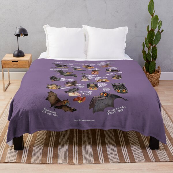 Item preview, Critically Endangered Bats of the World designed and sold by Green Humour.