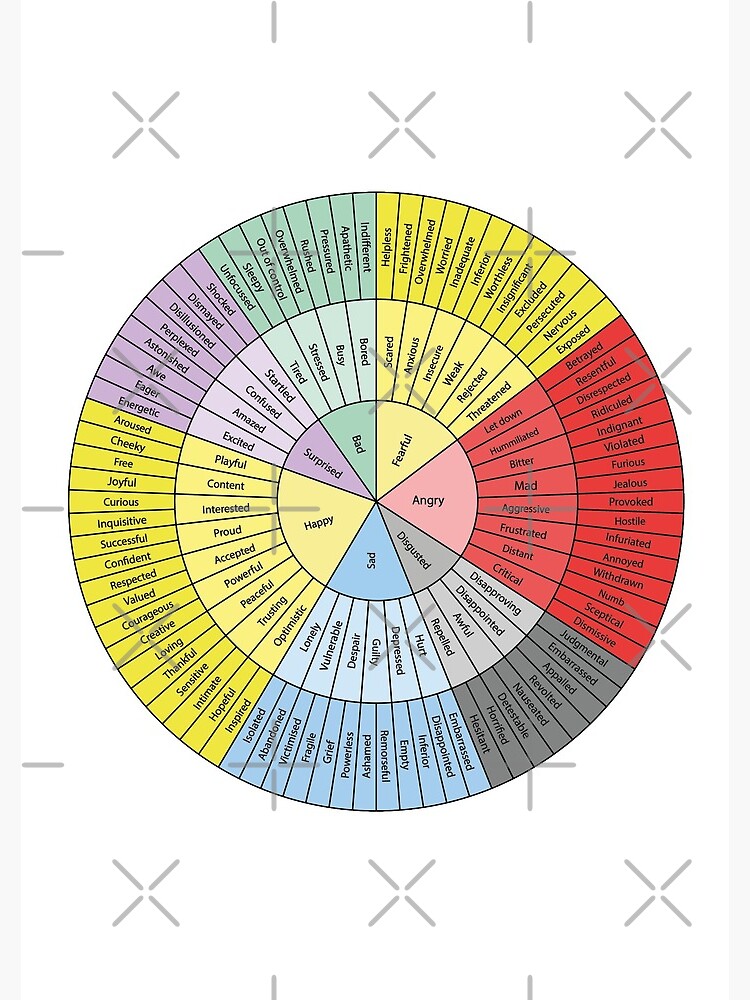 emotion wheel template