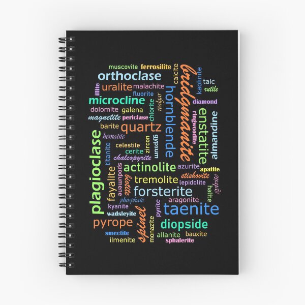 Item preview, Minerals Word Cloud designed and sold by kelseywinsor.