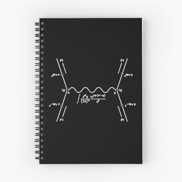 Item preview, Feynman diagram, quantum field theory and particle physics designed and sold by NoetherSym.