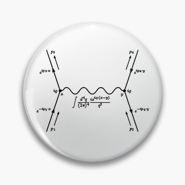 Item preview, Feynman diagram, quantum field theory and particle physics designed and sold by NoetherSym.