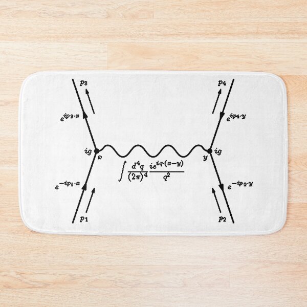 Item preview, Feynman diagram, quantum field theory and particle physics designed and sold by NoetherSym.