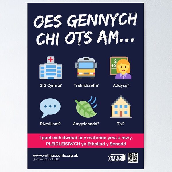 Senedd/Welsh Parliament Election (Welsh Language) Poster