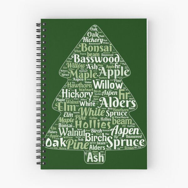 Item preview, Trees Word Art (Tree Shape) designed and sold by Obitez.