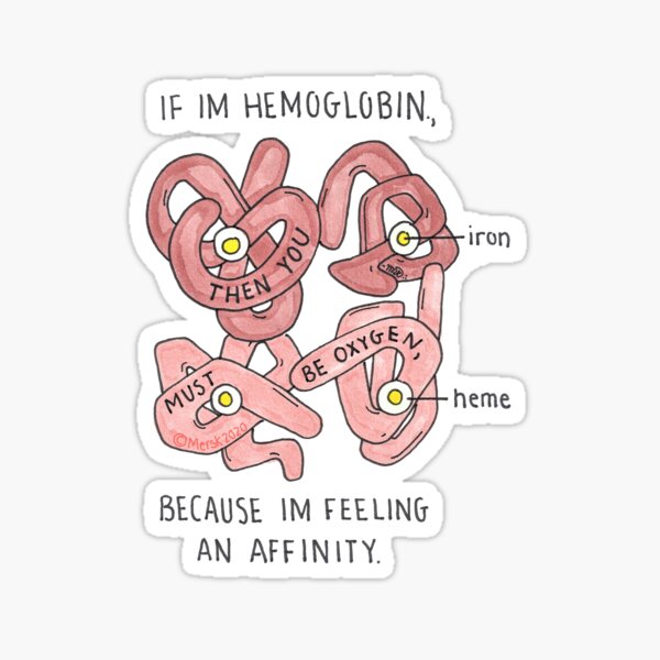 Hemoglobin Sticker