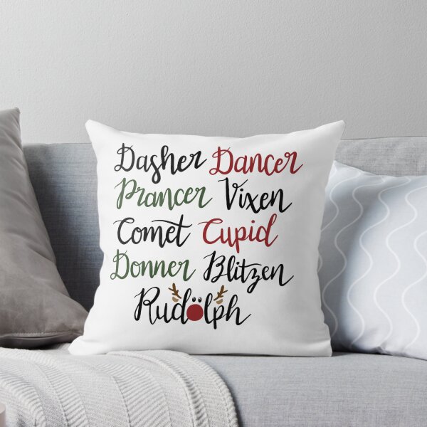 Item preview, Reindeer Names designed and sold by MakeMerry.