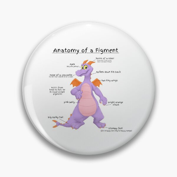Item preview, Anatomy of a Figment  designed and sold by Cammi Friederichs.