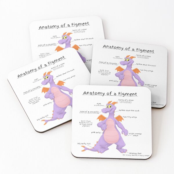 Item preview, Anatomy of a Figment  designed and sold by Cammi Friederichs.