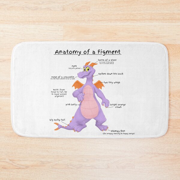 Item preview, Anatomy of a Figment  designed and sold by Cammi Friederichs.