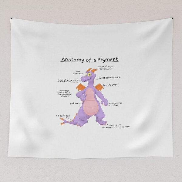 Item preview, Anatomy of a Figment  designed and sold by Cammi Friederichs.