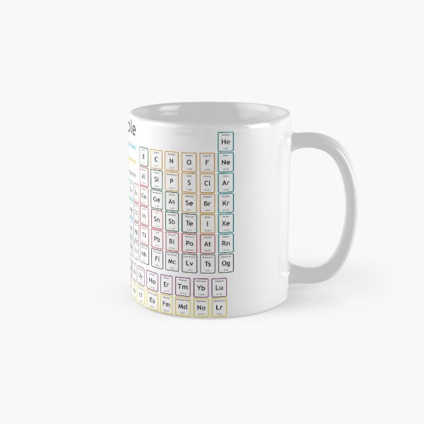 Item preview, The Periodic Table designed and sold by Saikishop.