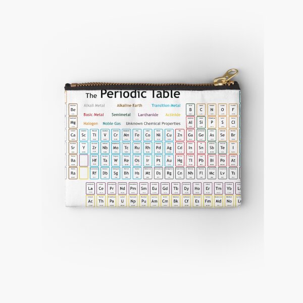 Item preview, The Periodic Table designed and sold by Saikishop.