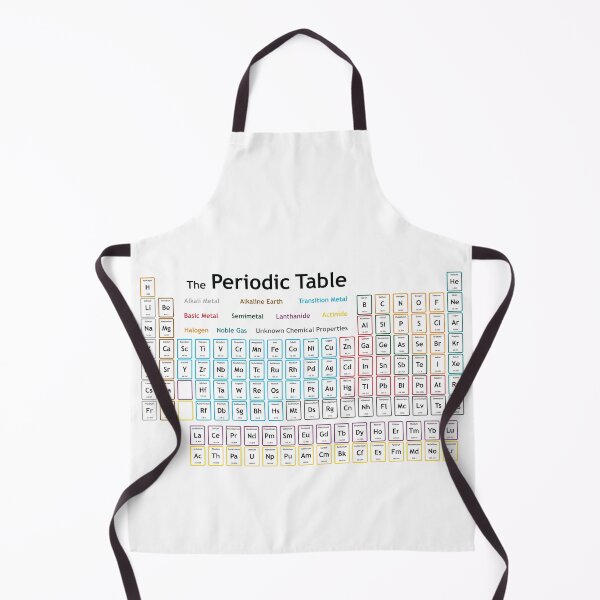 Item preview, The Periodic Table designed and sold by Saikishop.