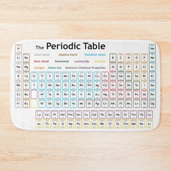 Item preview, The Periodic Table designed and sold by Saikishop.