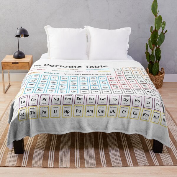 Item preview, The Periodic Table designed and sold by Saikishop.
