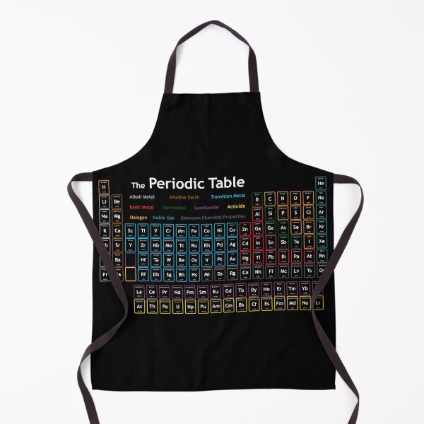 Item preview, The Periodic Table designed and sold by Saikishop.
