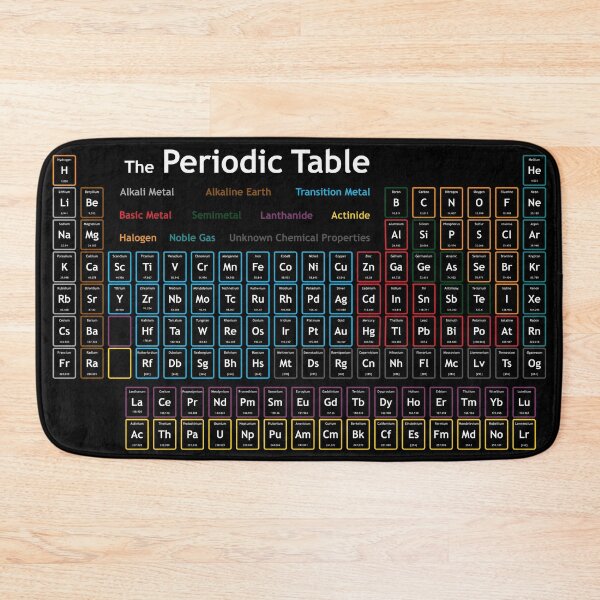 Item preview, The Periodic Table designed and sold by Saikishop.