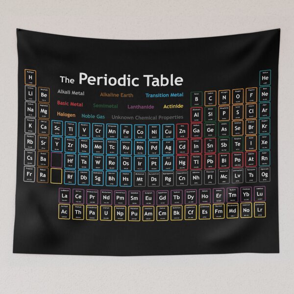 Item preview, The Periodic Table designed and sold by Saikishop.