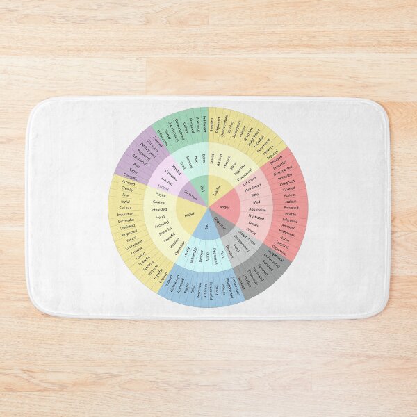 Item preview, Wheel Of Emotions designed and sold by mahdi jahour.