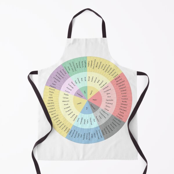 Item preview, Wheel Of Emotions designed and sold by mahdi jahour.