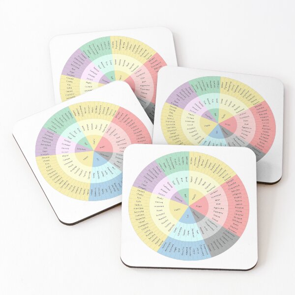 Item preview, Wheel Of Emotions designed and sold by mahdi jahour.