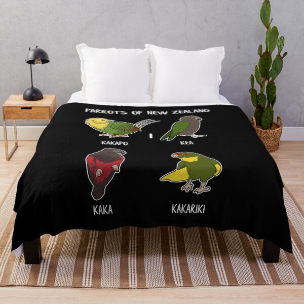 Item preview, Gift for New Zealand Parrot Lovers Kaka Kakariki Kakapo Kea designed and sold by Rzelemenz.