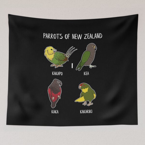 Item preview, Gift for New Zealand Parrot Lovers Kaka Kakariki Kakapo Kea  designed and sold by Rzelemenz.