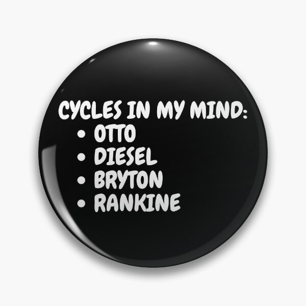 Item preview, Cycles in my Mind designed and sold by AeroAstro.