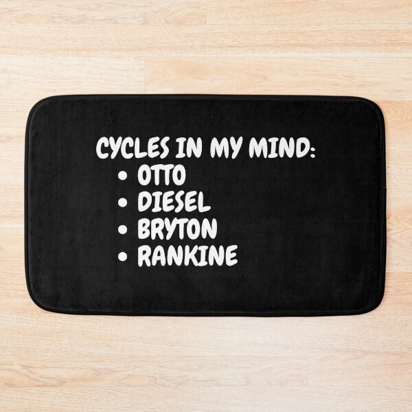 Item preview, Cycles in my Mind designed and sold by AeroAstro.