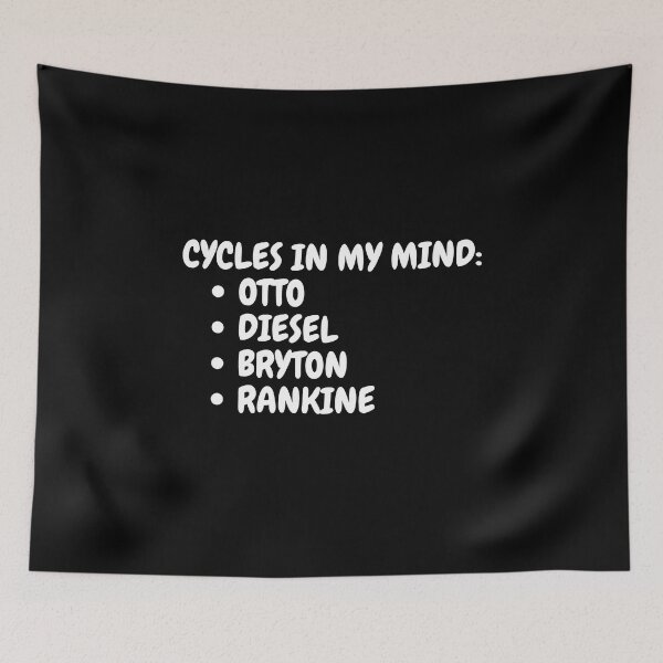Item preview, Cycles in my Mind designed and sold by AeroAstro.