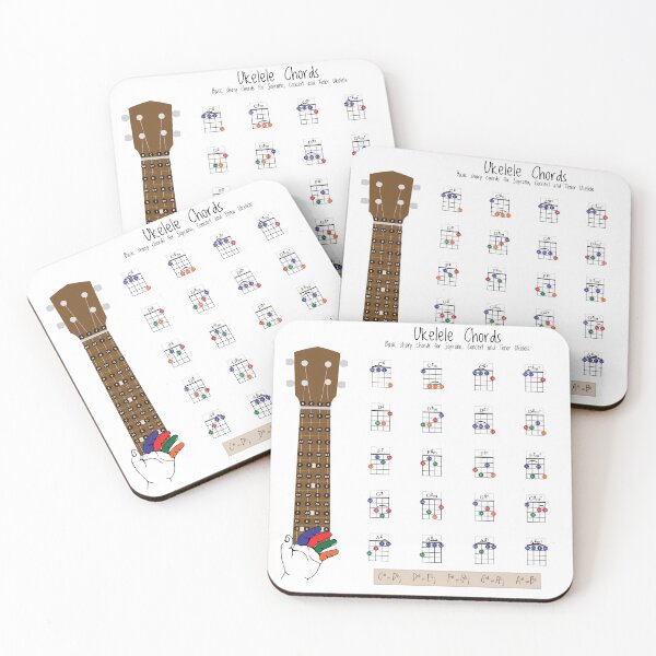 Item preview, Ukulele Chords Chart, Fingering Diagram for Beginners designed and sold by G-Music.