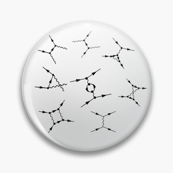 Item preview, Feynman diagrams, quantum field theory and particle physics designed and sold by NoetherSym.