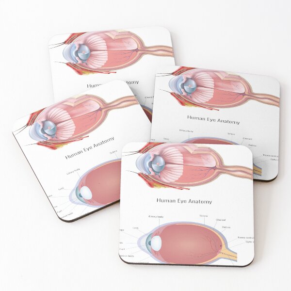 Item preview, The Eye Has It designed and sold by design880.