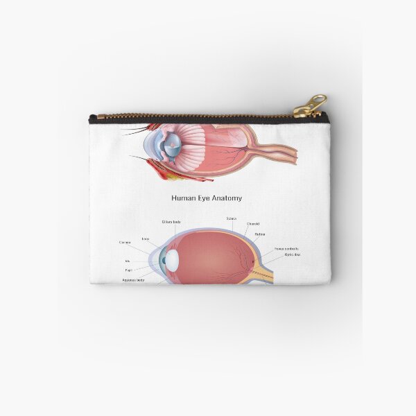 Item preview, The Eye Has It designed and sold by design880.