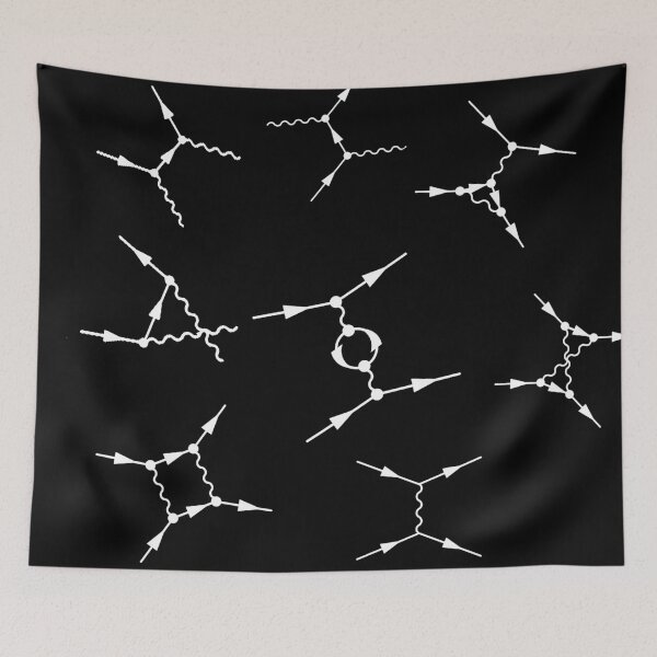 Item preview, Feynman diagrams, quantum field theory and particle physics designed and sold by NoetherSym.