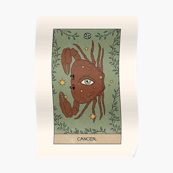 Cancer Poster