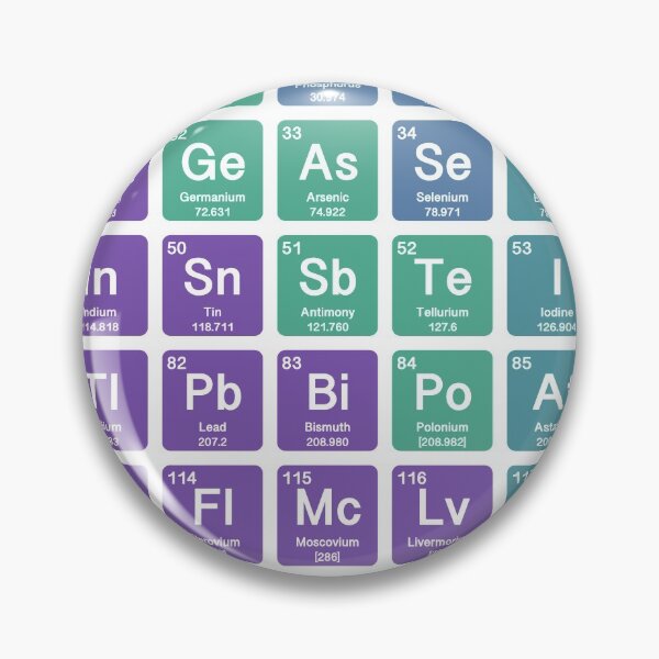 Item preview, Periodic Table Chemistry Design for Chemistry Gift Ideas designed and sold by orbital-edge.
