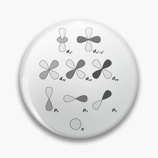 Item preview, Orbitals designed and sold by ChemisTees.