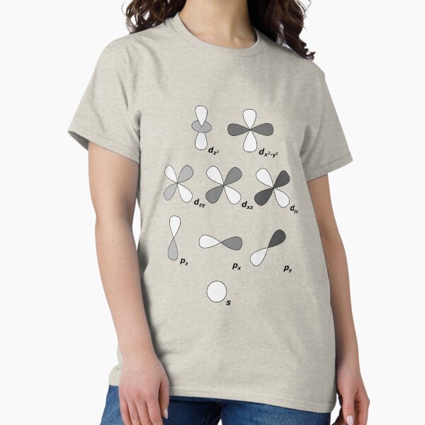 Item preview, Orbitals designed and sold by ChemisTees.