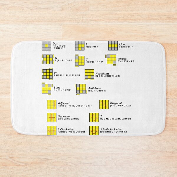 Item preview, 4 Look Last Layer Algorithms designed and sold by dezanli.