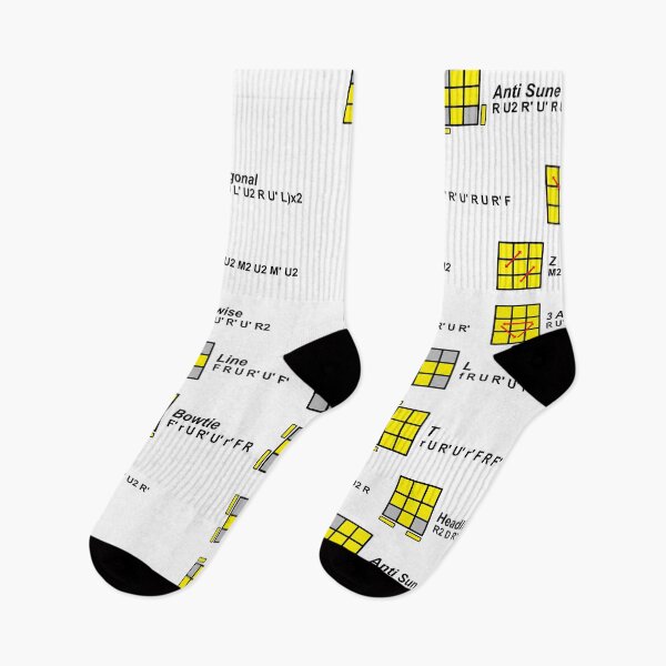 Item preview, 4 Look Last Layer Algorithms designed and sold by dezanli.