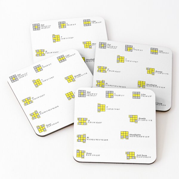 Item preview, 2 Look OLL Algorithms designed and sold by dezanli.