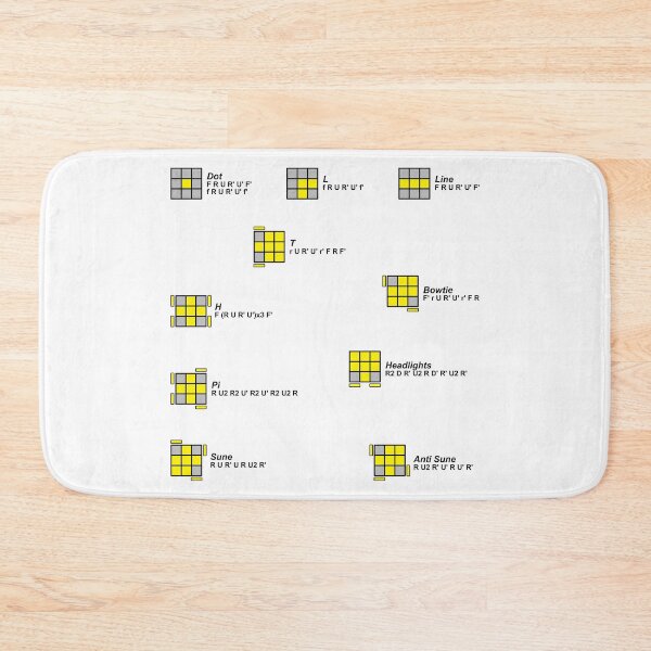 Item preview, 2 Look OLL Algorithms designed and sold by dezanli.